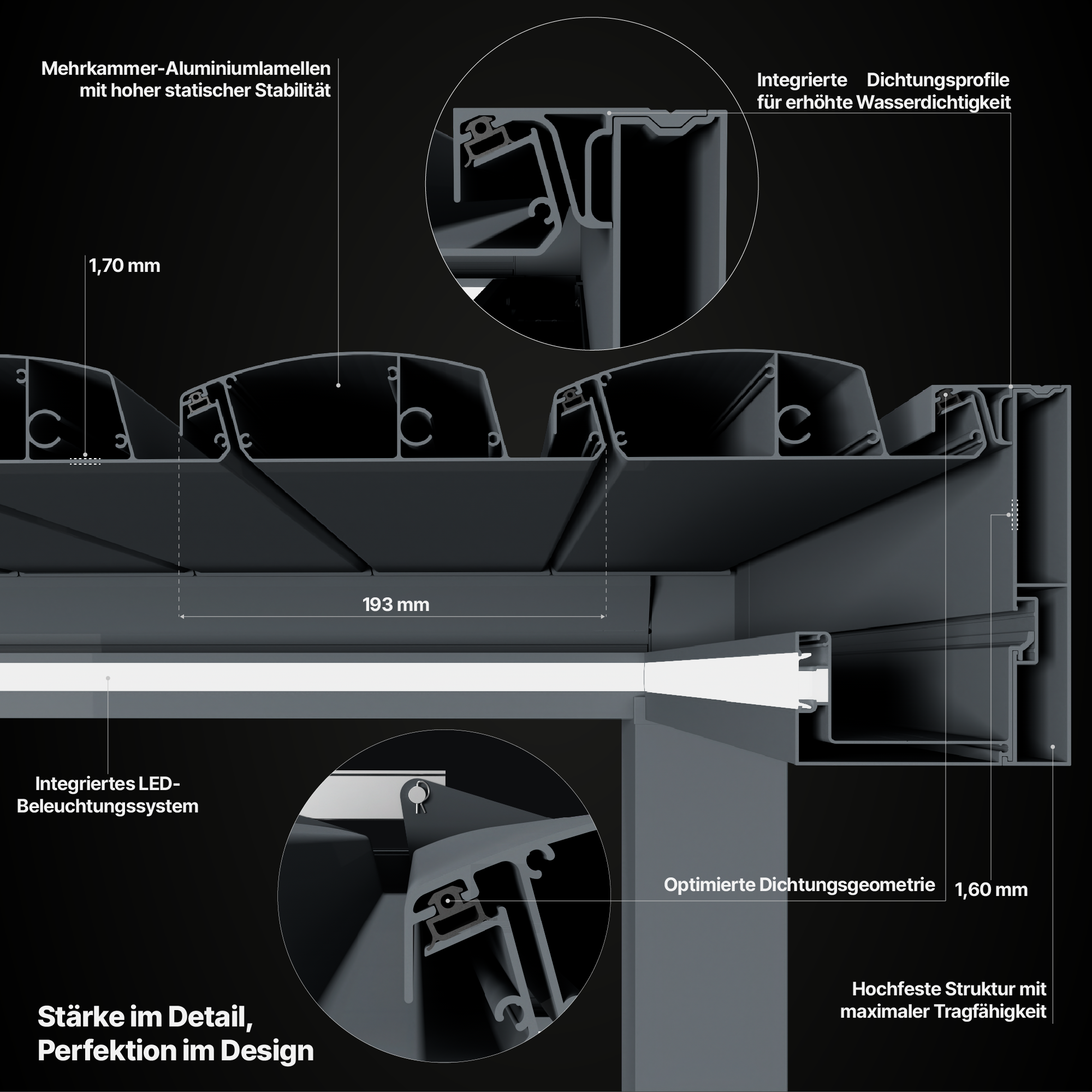 ClickSeal™ – Mehrkammer-Aluminiumlamellen mit integrierten Dichtungsprofilen