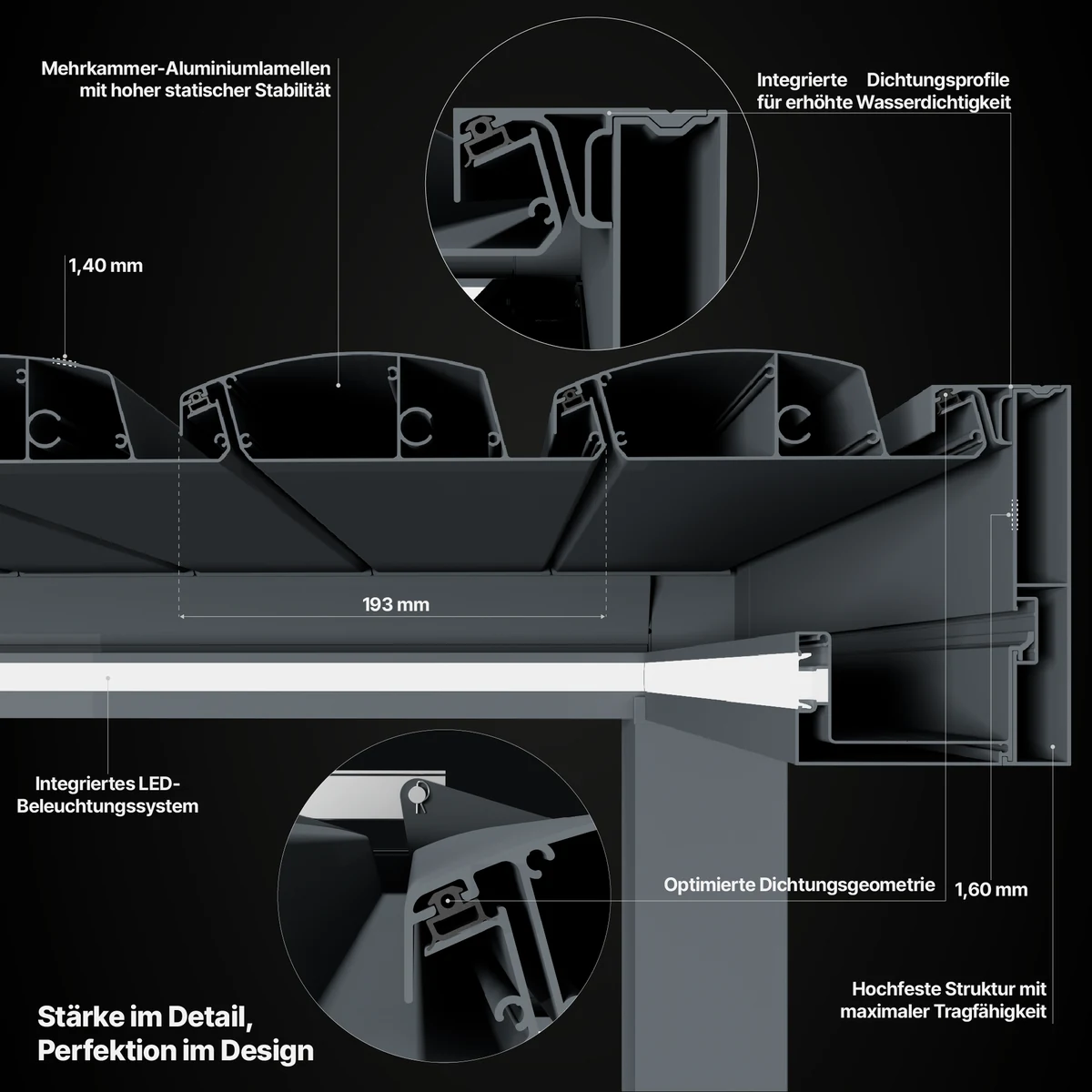ClickSeal™ – technische Detailansicht