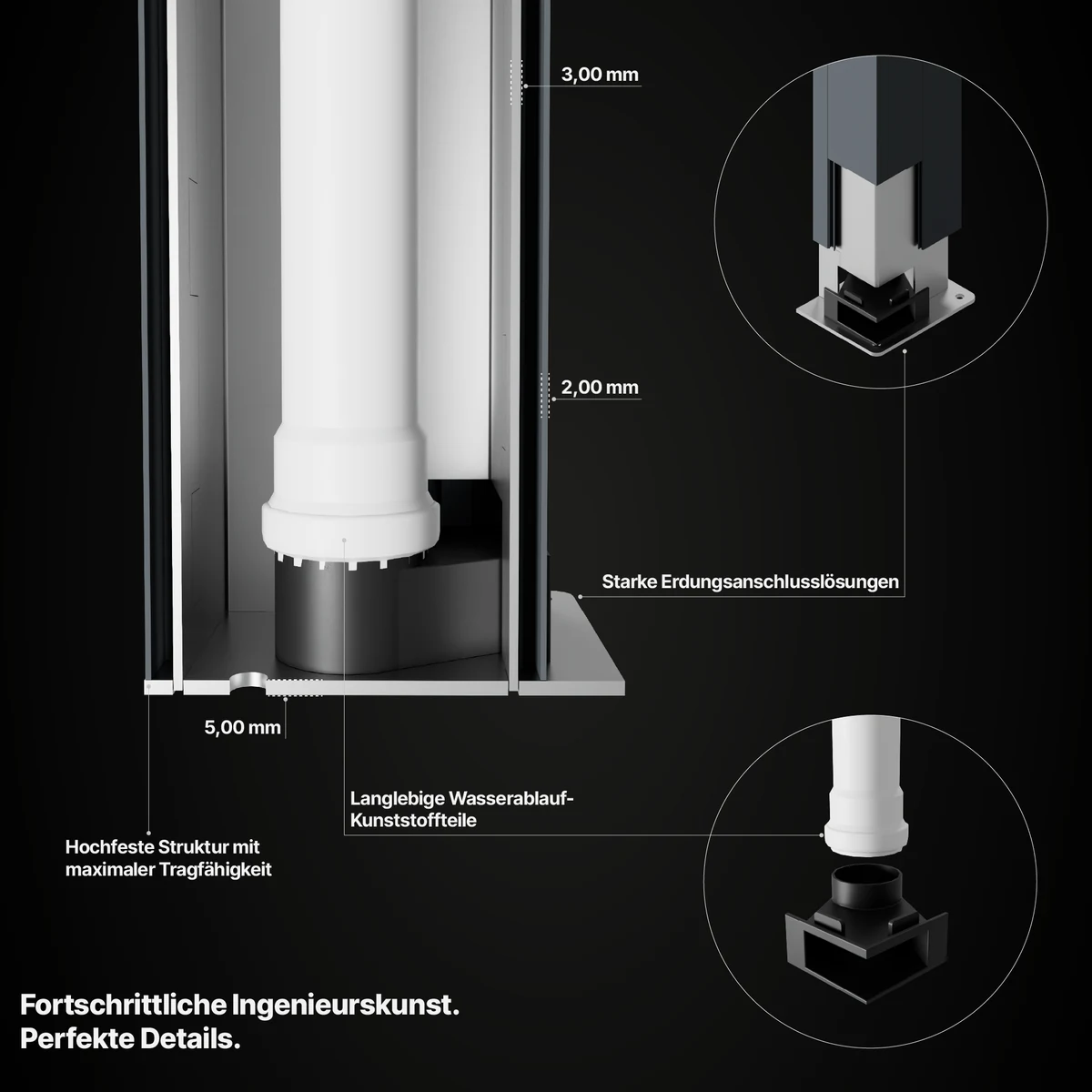 DryPost™ – technische Detailansicht
