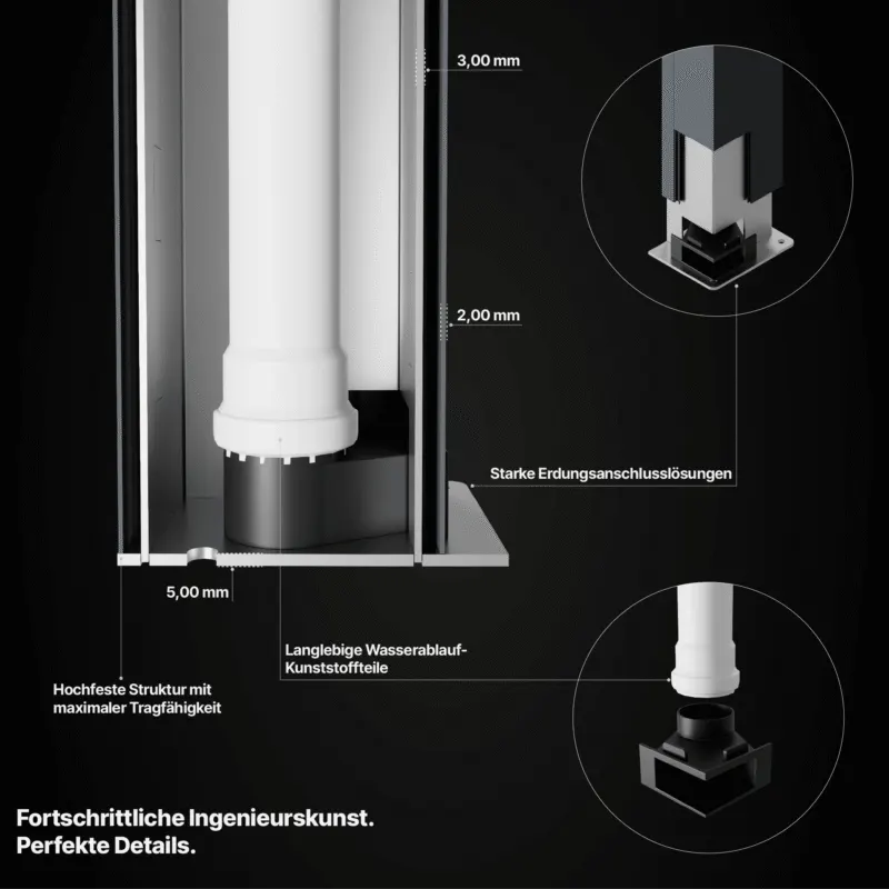 Technische Darstellung der Wasserführung im HUUN Equa Pfosten